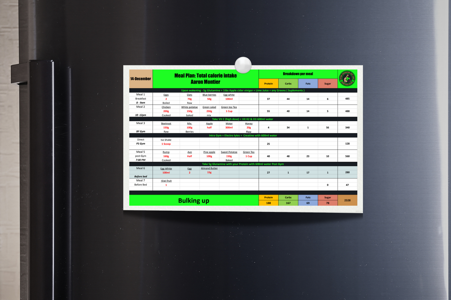 best meal plan for bodybuilding training nz